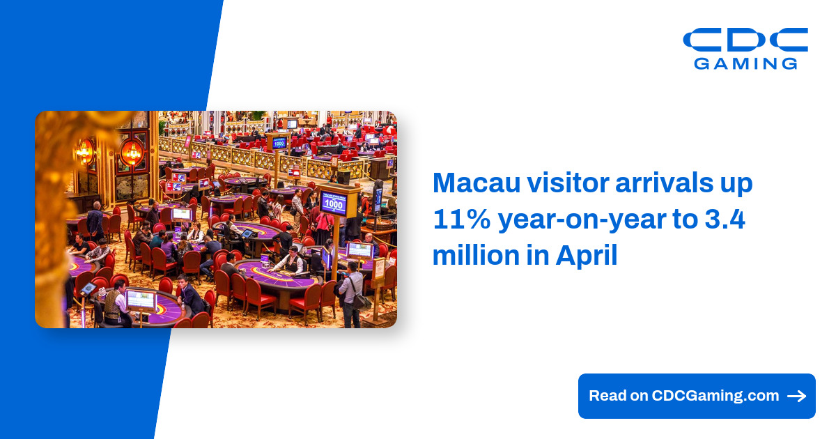 Macau visitor arrivals up 11% year-on-year to 3.4 million in April