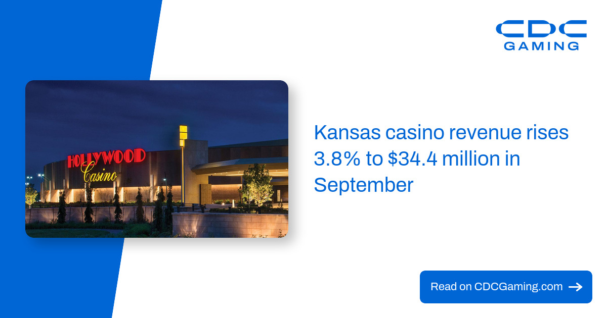 「カンザス州の9月カジノ収益は3.8%増の3440万ドルを記録」の関連写真（出典: CDC Gaming Reports）